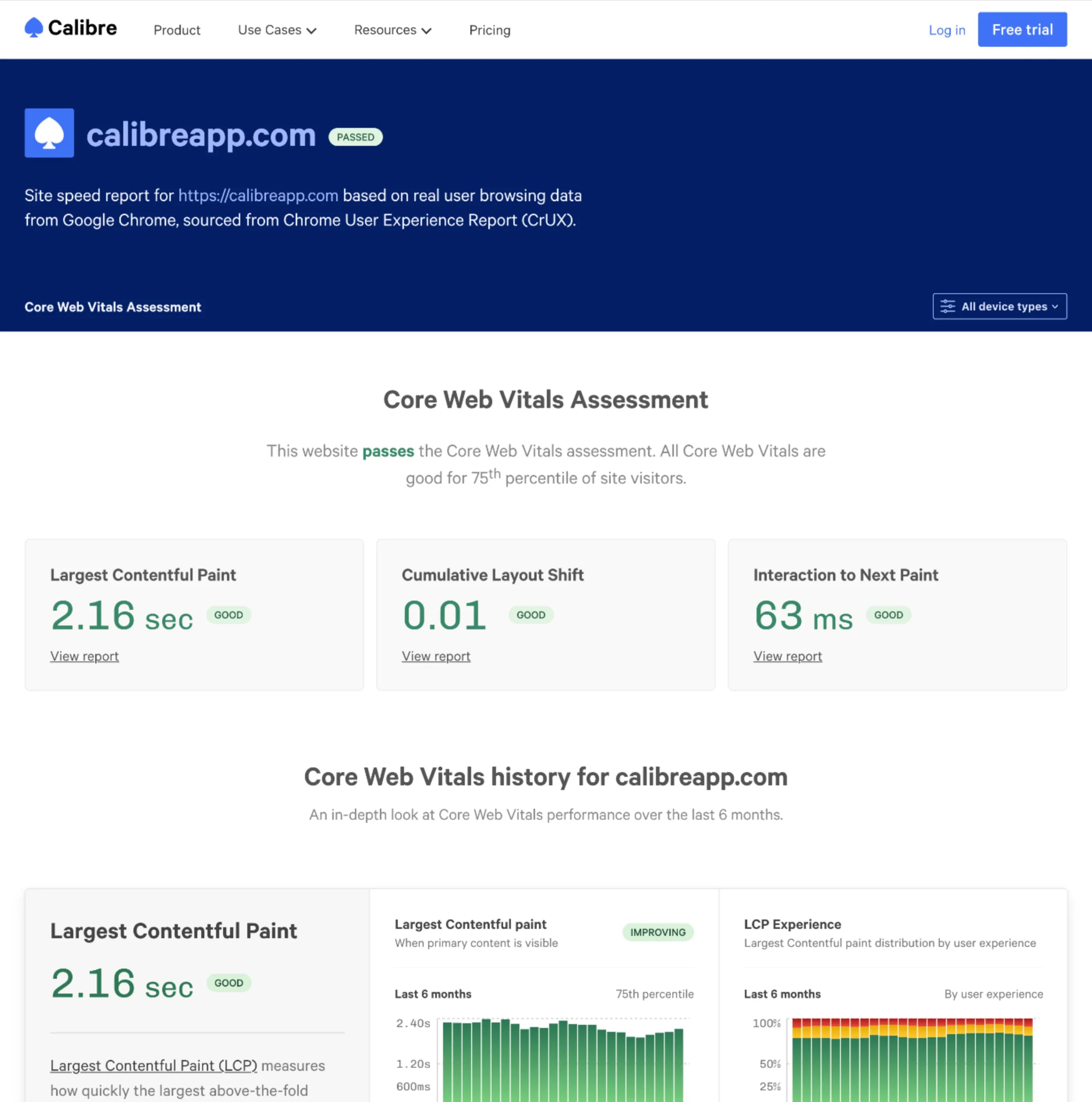Core Web Vitals report for calibreapp.com domain