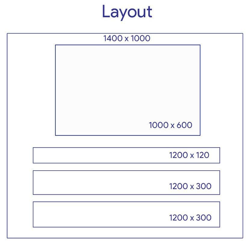 Example of a layout tree