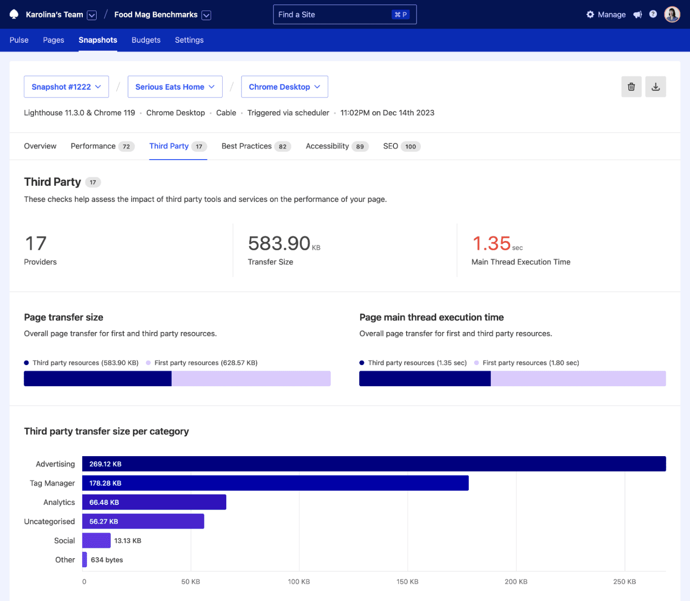 Calibre's third party report showcasing number of third party providers, transfer and main thread execution time between first and third party resources