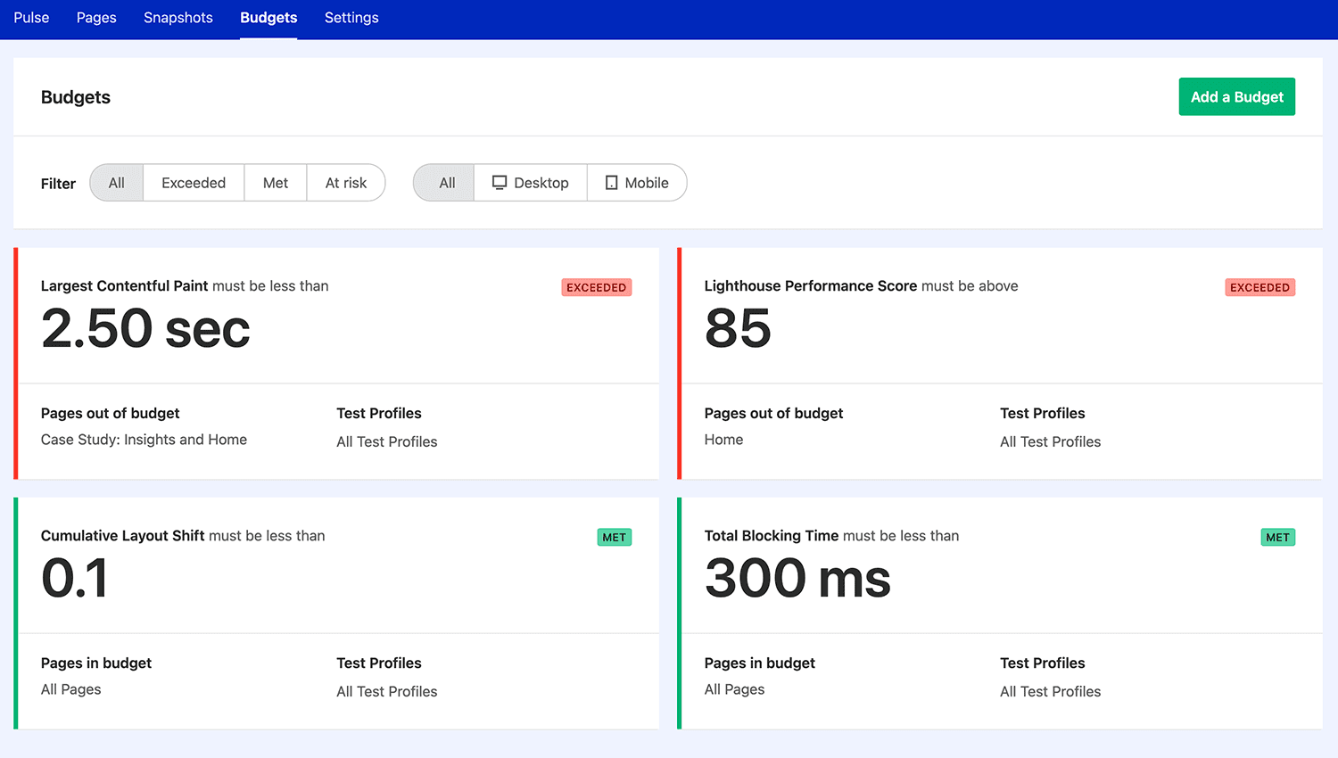 Performance Budgets dashboard showing target values for Web Vitals and Performance Score along with their current status.