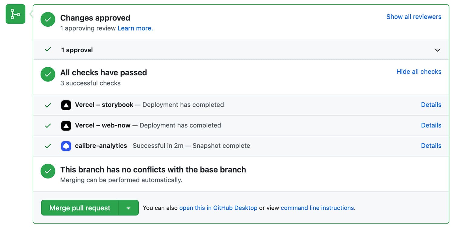 Preview of checks performed in GitHub by connected integrations.