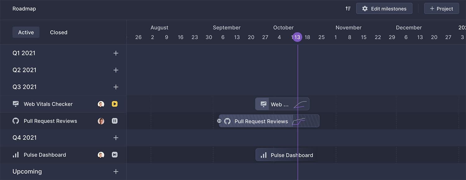 Calibre’s roadmap for the next two quarters.