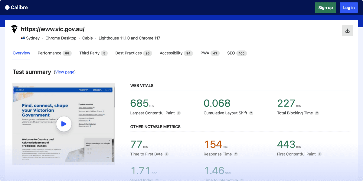 Core Web Vitals report for calibreapp.com domain