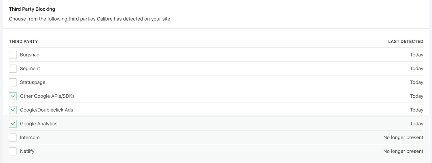 A list of Third Parties on your Site with the date when they were detected last
