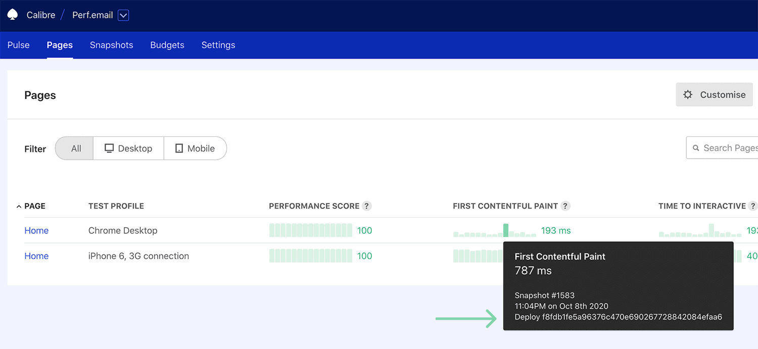See corresponding deploys when exploring metric charts on Budgets and Pages Leaderboard.