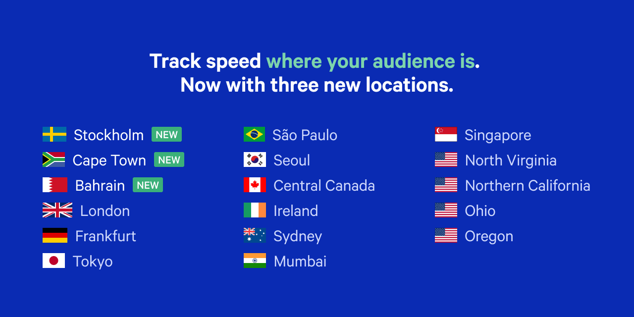 List of 17 Calibre test regions from which you can run performance tests.