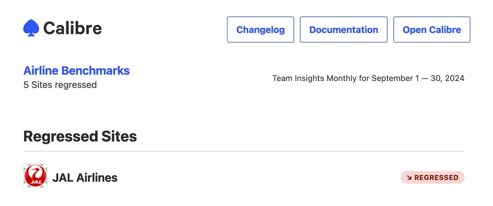 A preview of the weekly Team Insights Email Report