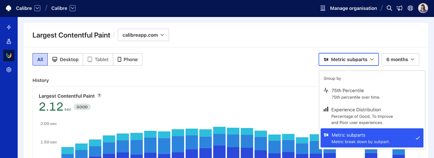 Group by dropdown on LCP CrUX page showing active 'Metric subparts' selection.