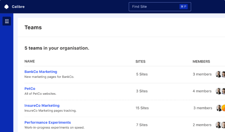 List of Teams created for unique clients with different Sites and members