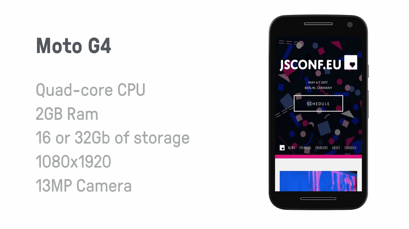 This Phone is no slouch