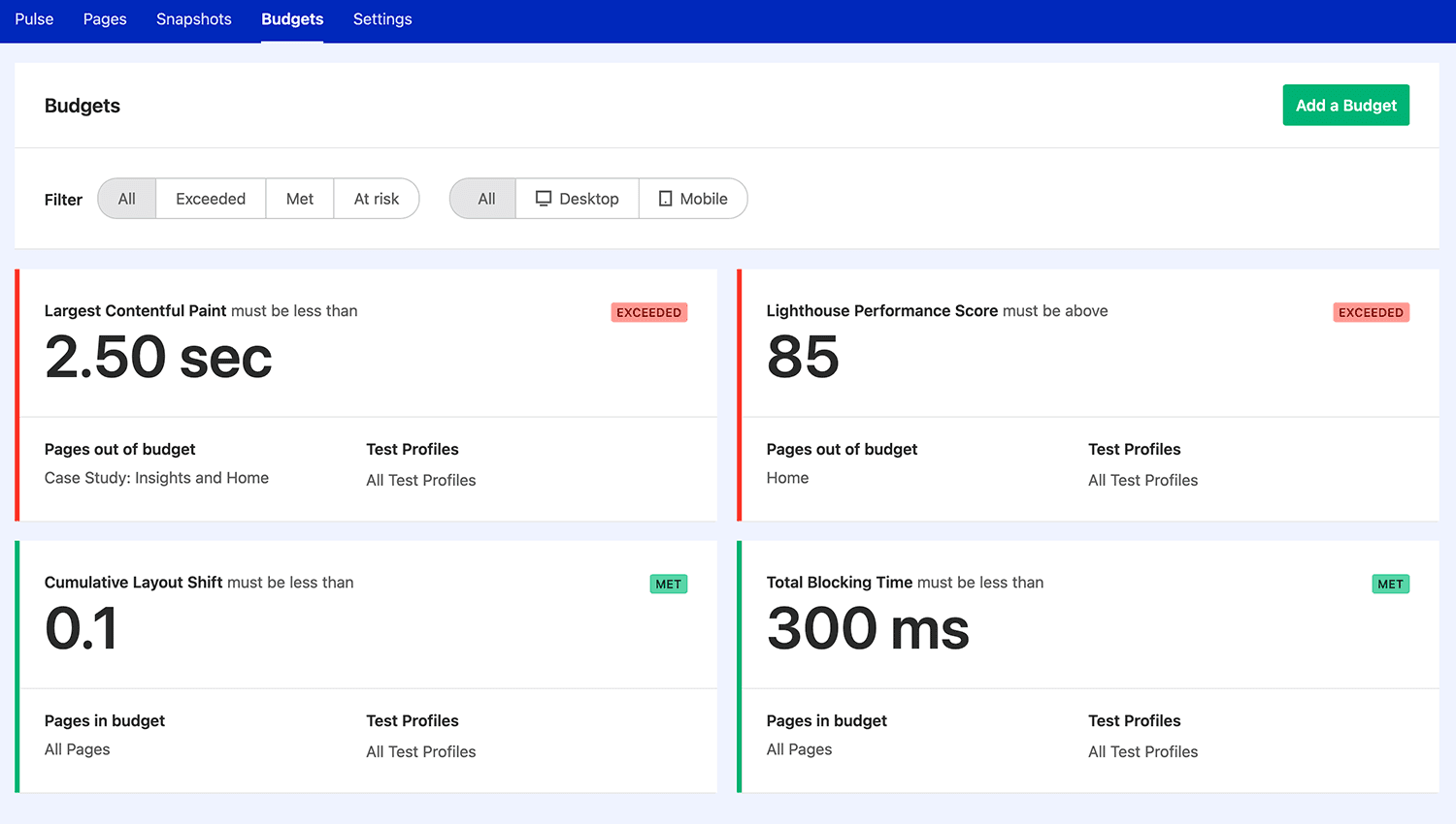 Performance Budgets dashboard showing target values for Web Vitals and Performance Score along with their current status.