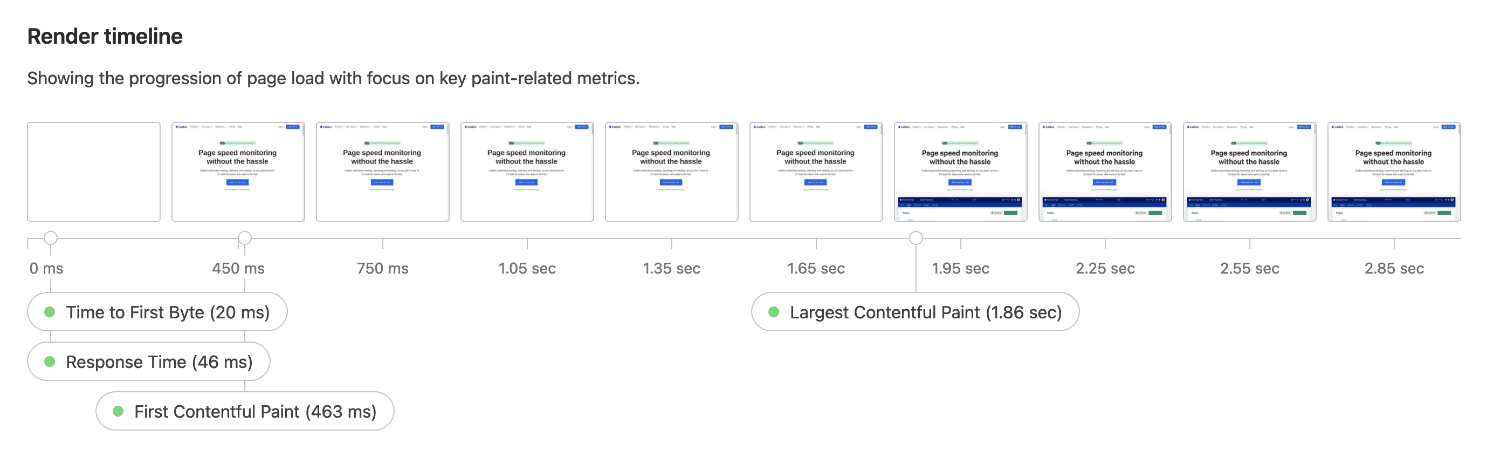 Render timeline showing ten different screenshots of a page loading with metrics across the X axis.