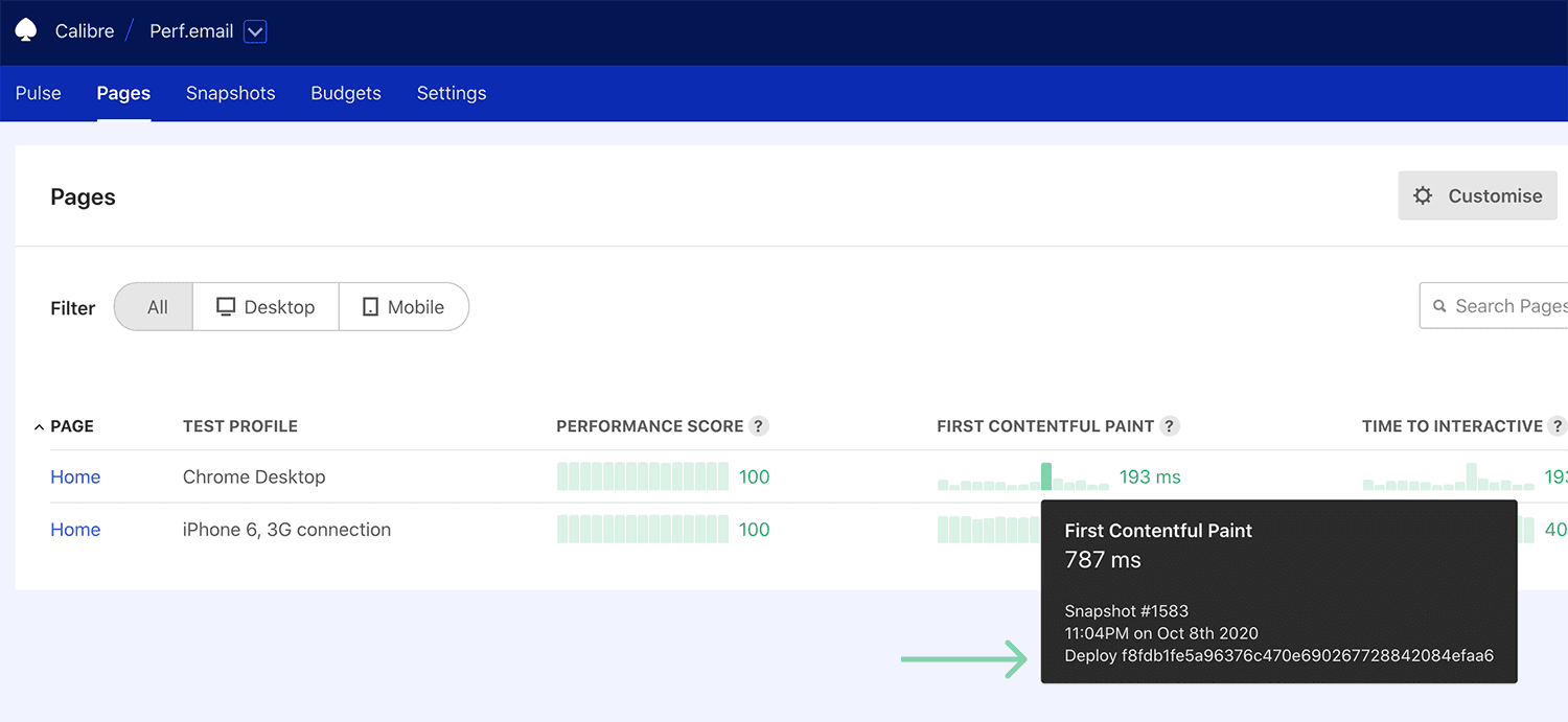 See corresponding deploys when exploring metric charts on Budgets and Pages Leaderboard.