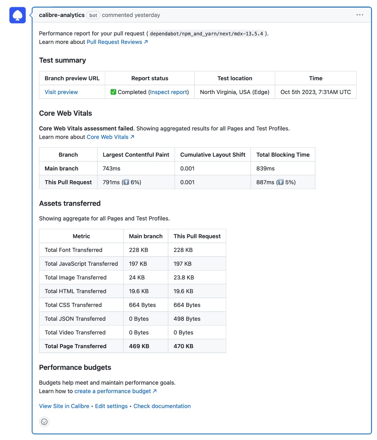 Calibre Pull Request Reviews in GitHub