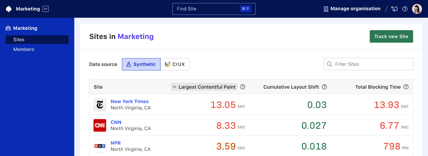 Add a Site to track from Team-level.