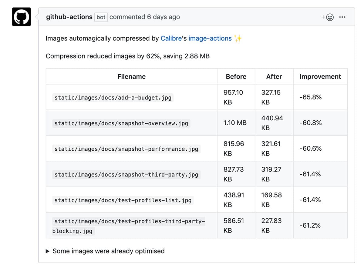 Calibre Image Action compression in Pull Requests showing significant megabyte savings.