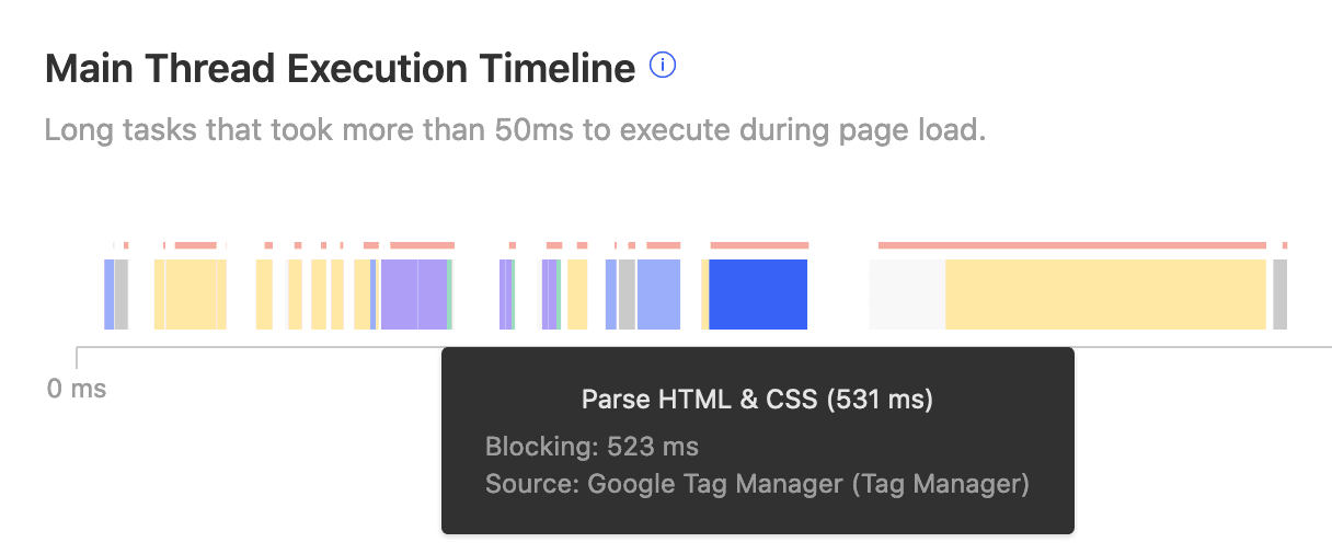 Quickly identify which third party scripts attributed to main thread long tasks