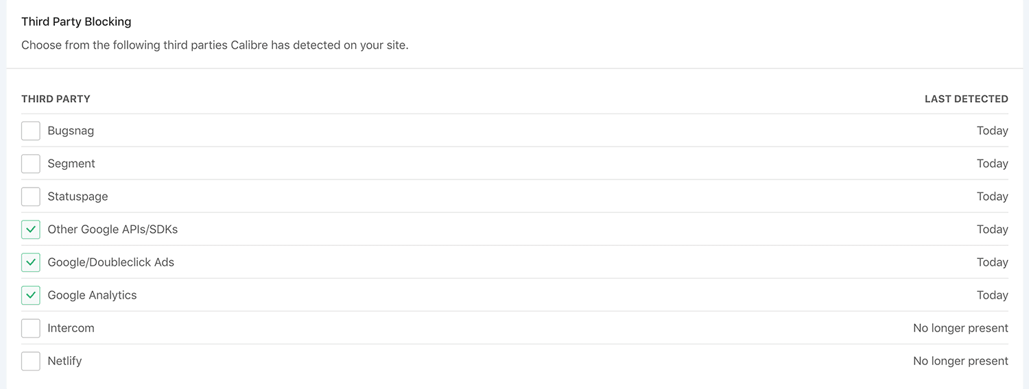 A list of Third Parties on your Site with the date when they were detected last