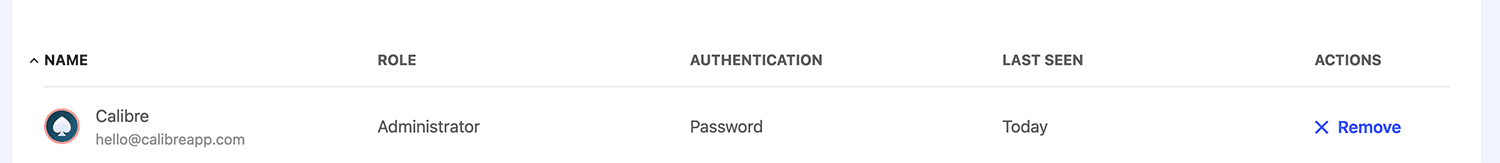 Click Remove to remove person’s access to your organisation.