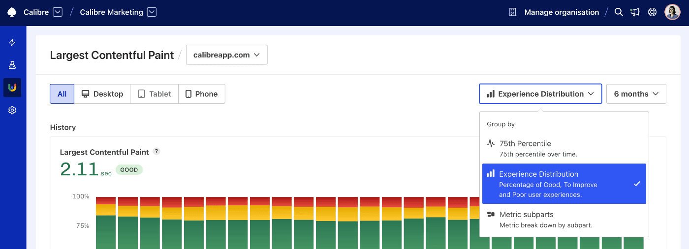 Group by dropdown on LCP CrUX page showing active 'Experience Distribution' selection.