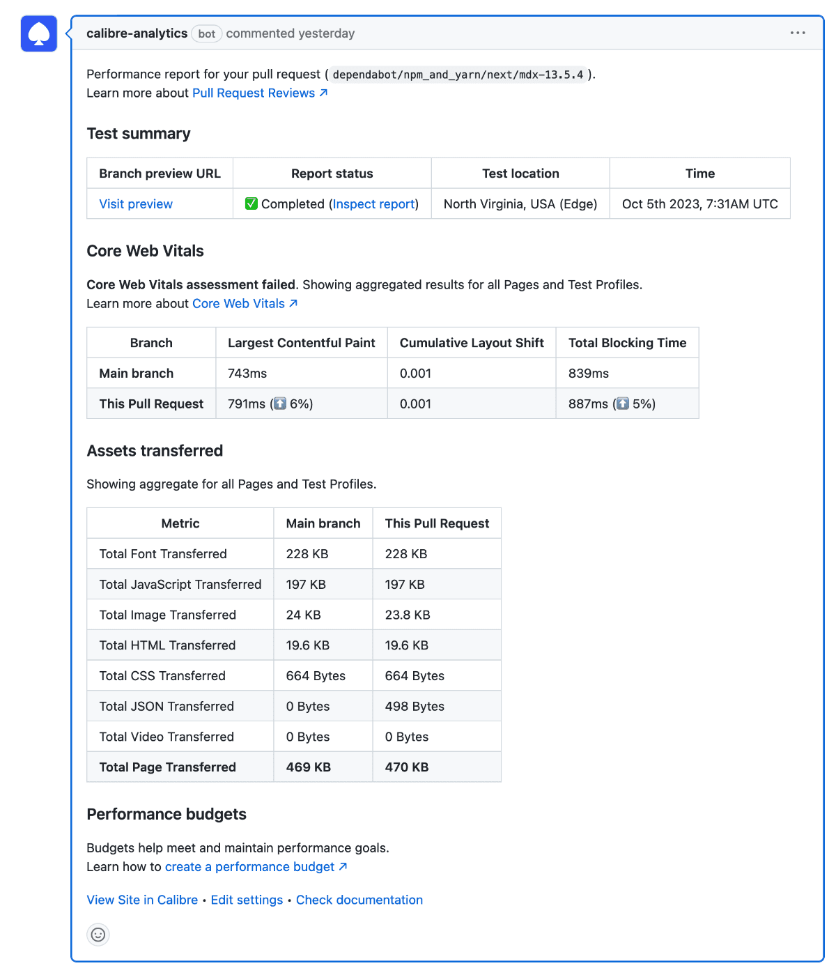 Calibre Pull Request Reviews in GitHub