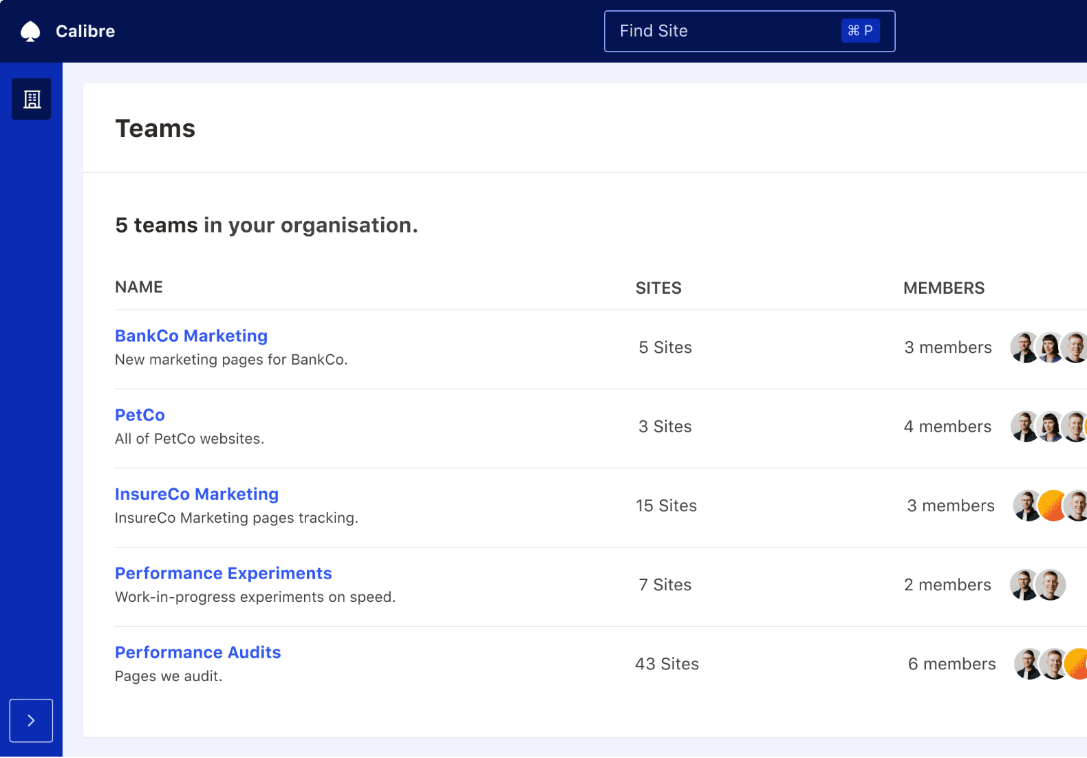 Teams list showing how you can divide your organisation to suit your teams and context