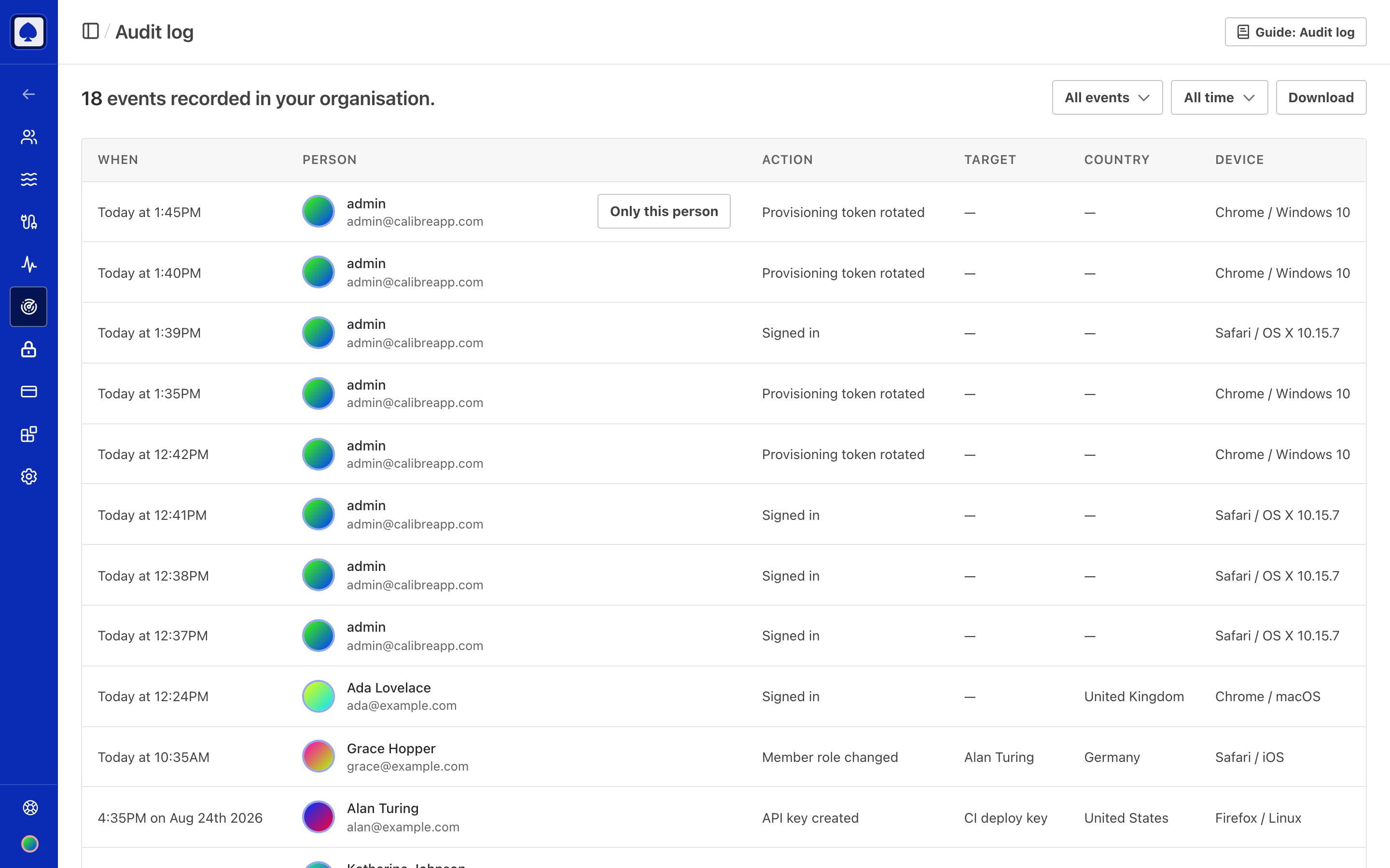 View the Audit log | Calibre Documentation