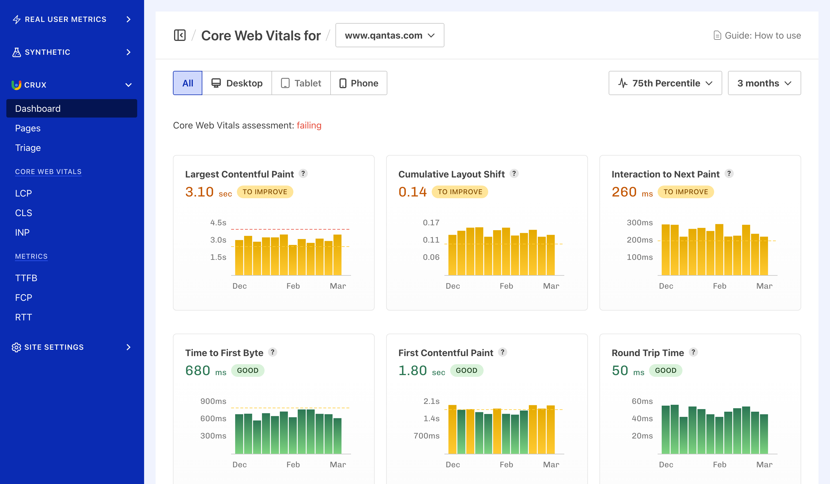 CrUX Dashboard showing Core Web Vitals assessment as passing, with 75th percentile trend charts for LCP, CLS, INP and other Web Vitals