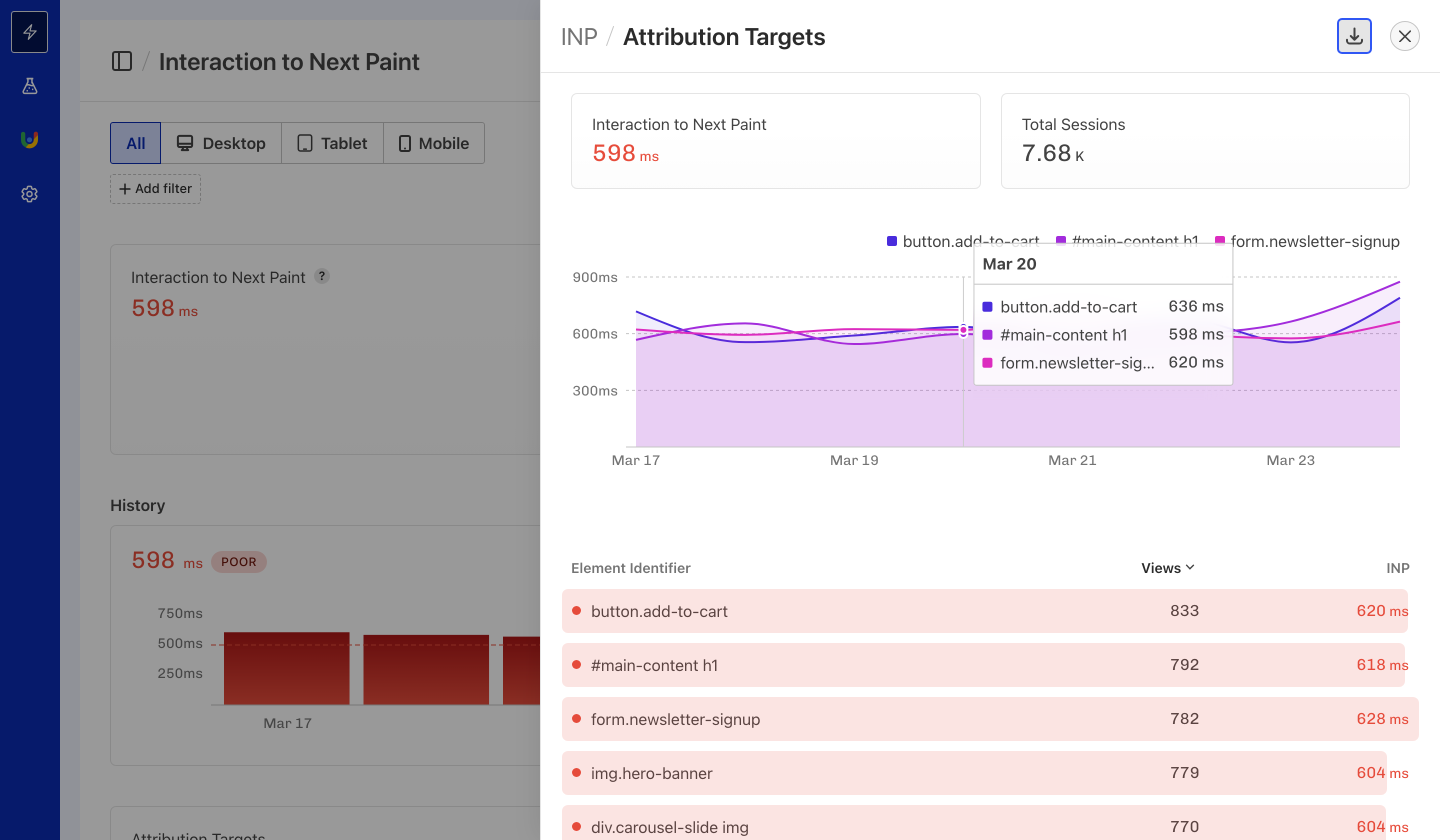 INP Attribution Targets view showing the most problematic interactive elements ranked by interaction delay.