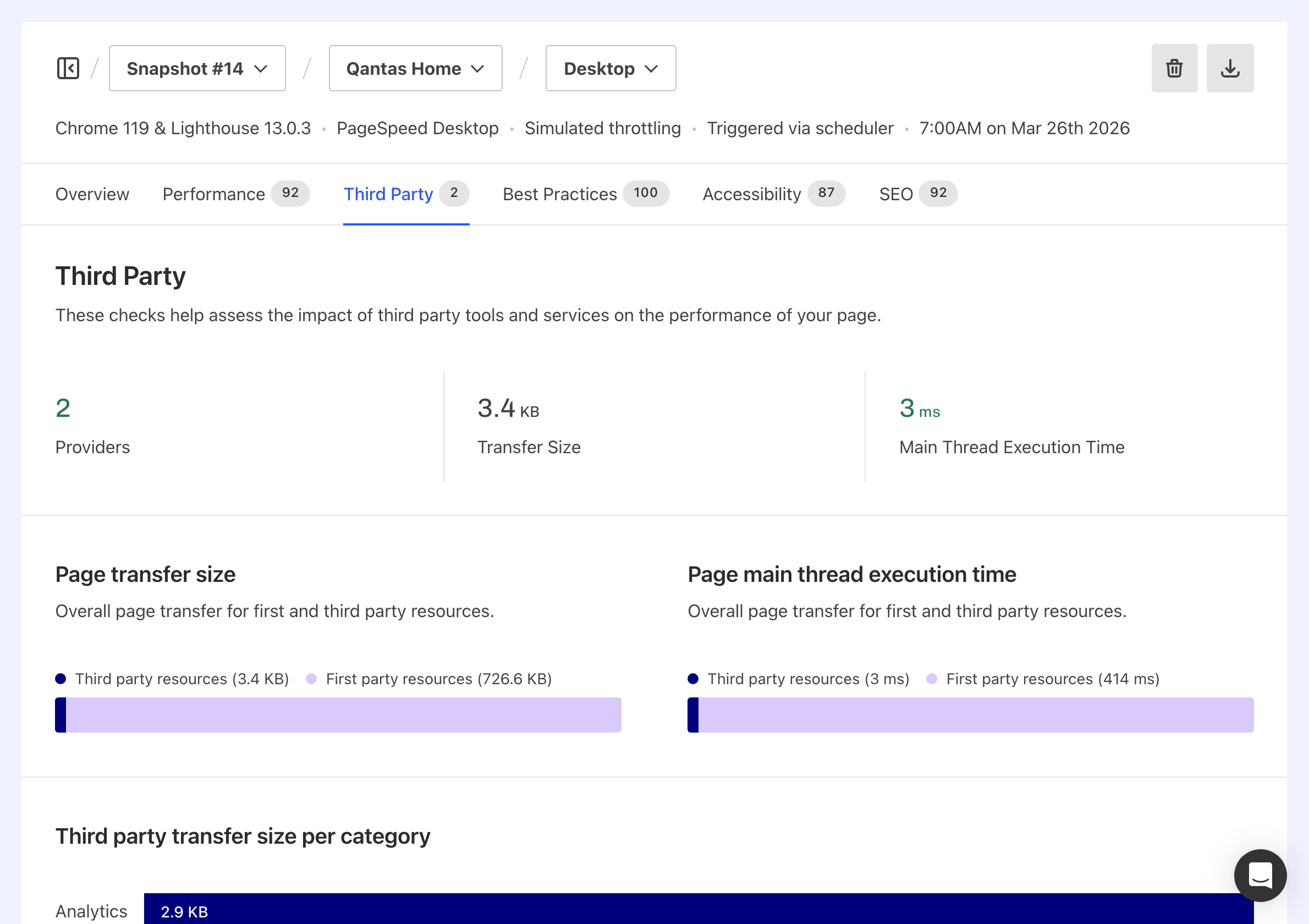 Calibre Team Insights Monthly report showing month-over-month metric comparison with change indicators