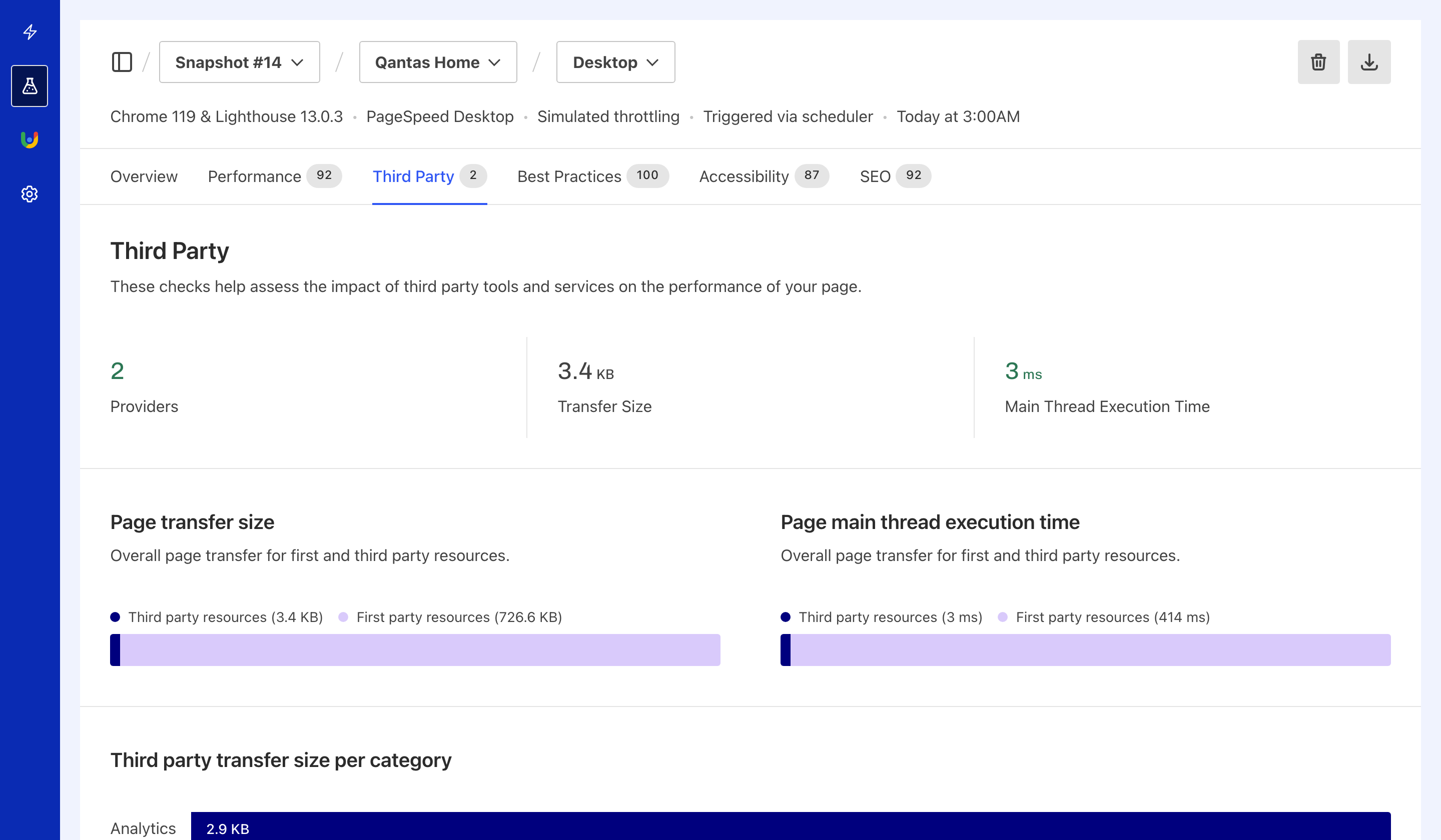 Third-party report showing transfer size and execution time of external services on a page
