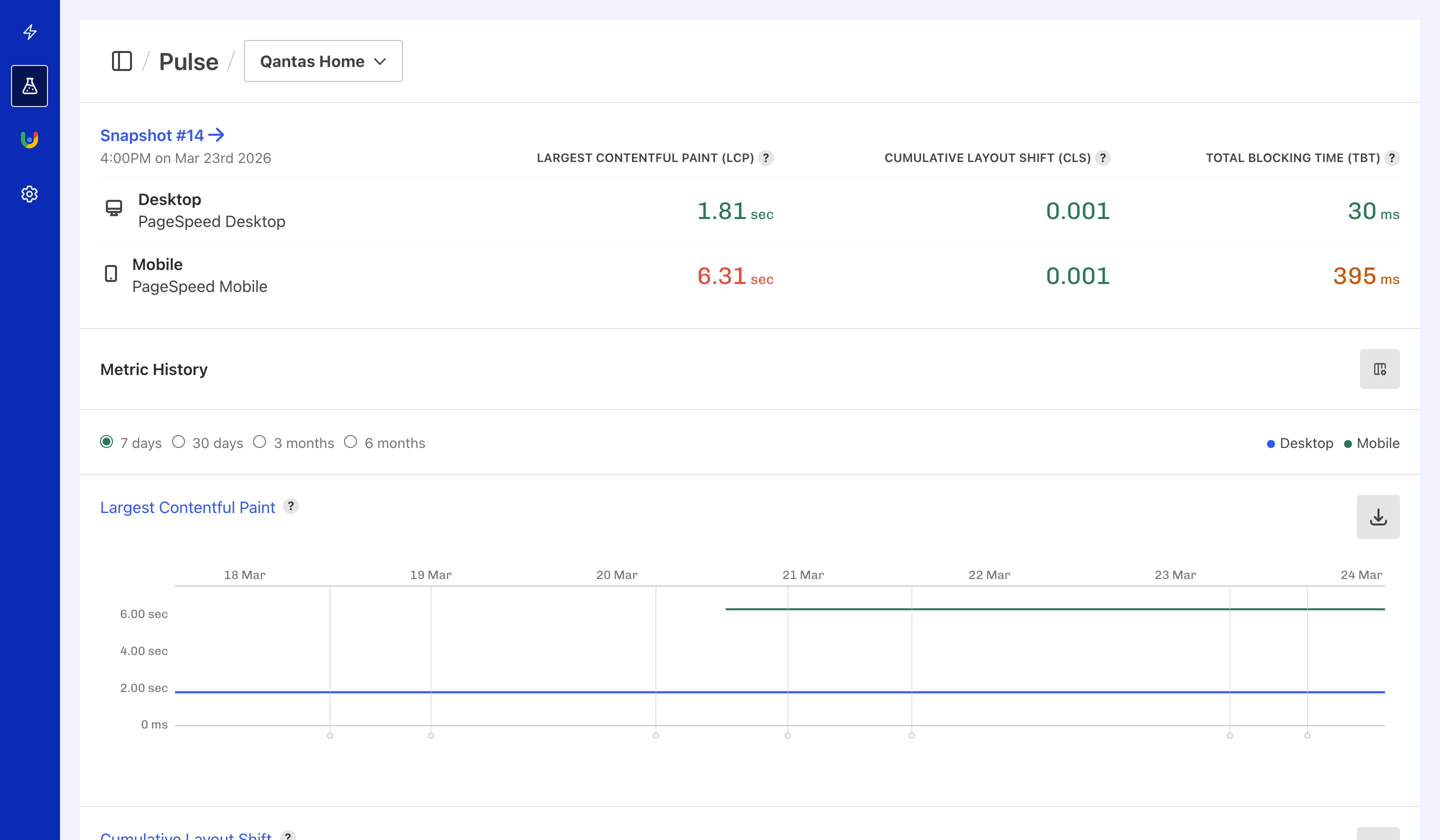 Calibre Pulse dashboard showing metric trend charts over time with deploy markers and test profile comparison.