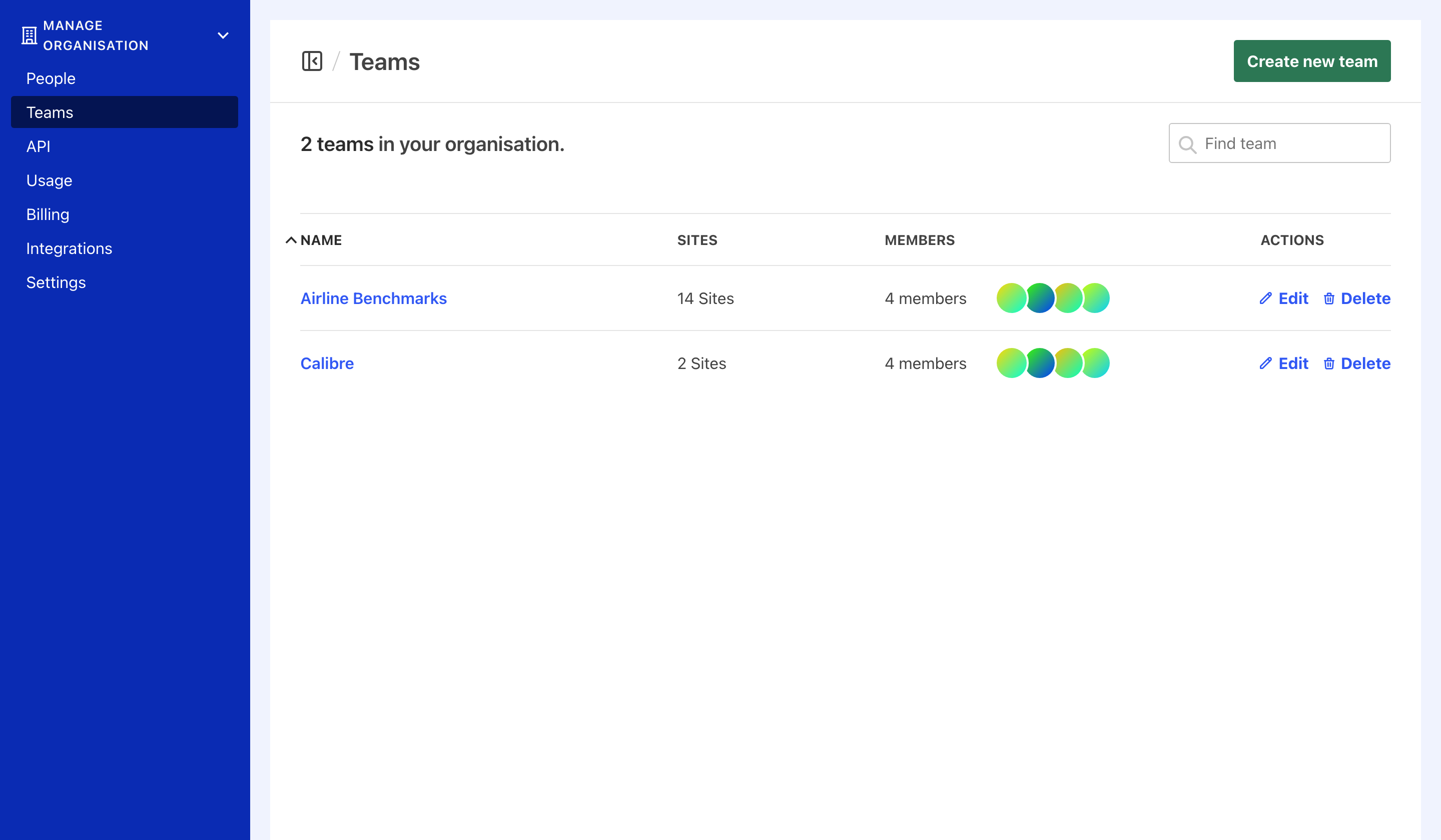 Administrators can manage Teams and their members