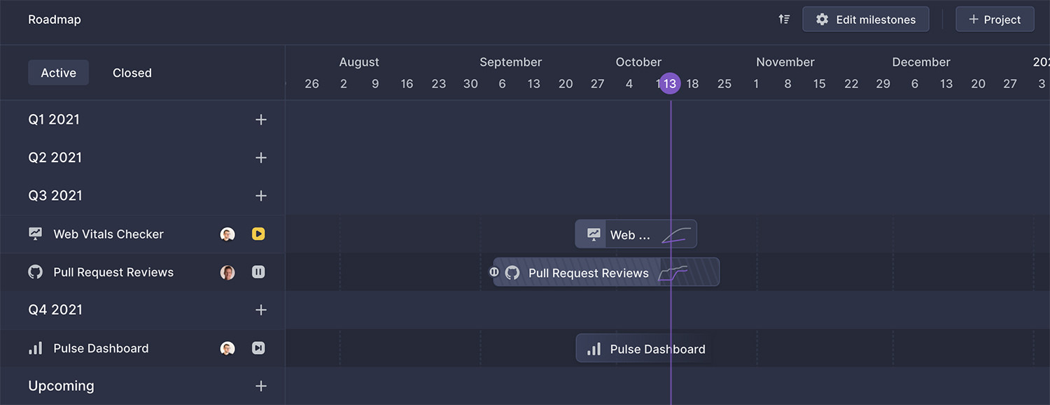 Calibre’s roadmap for the next two quarters.