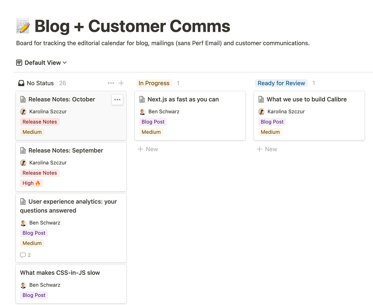Editorial board for writing and tracking blog posts and customer communications.