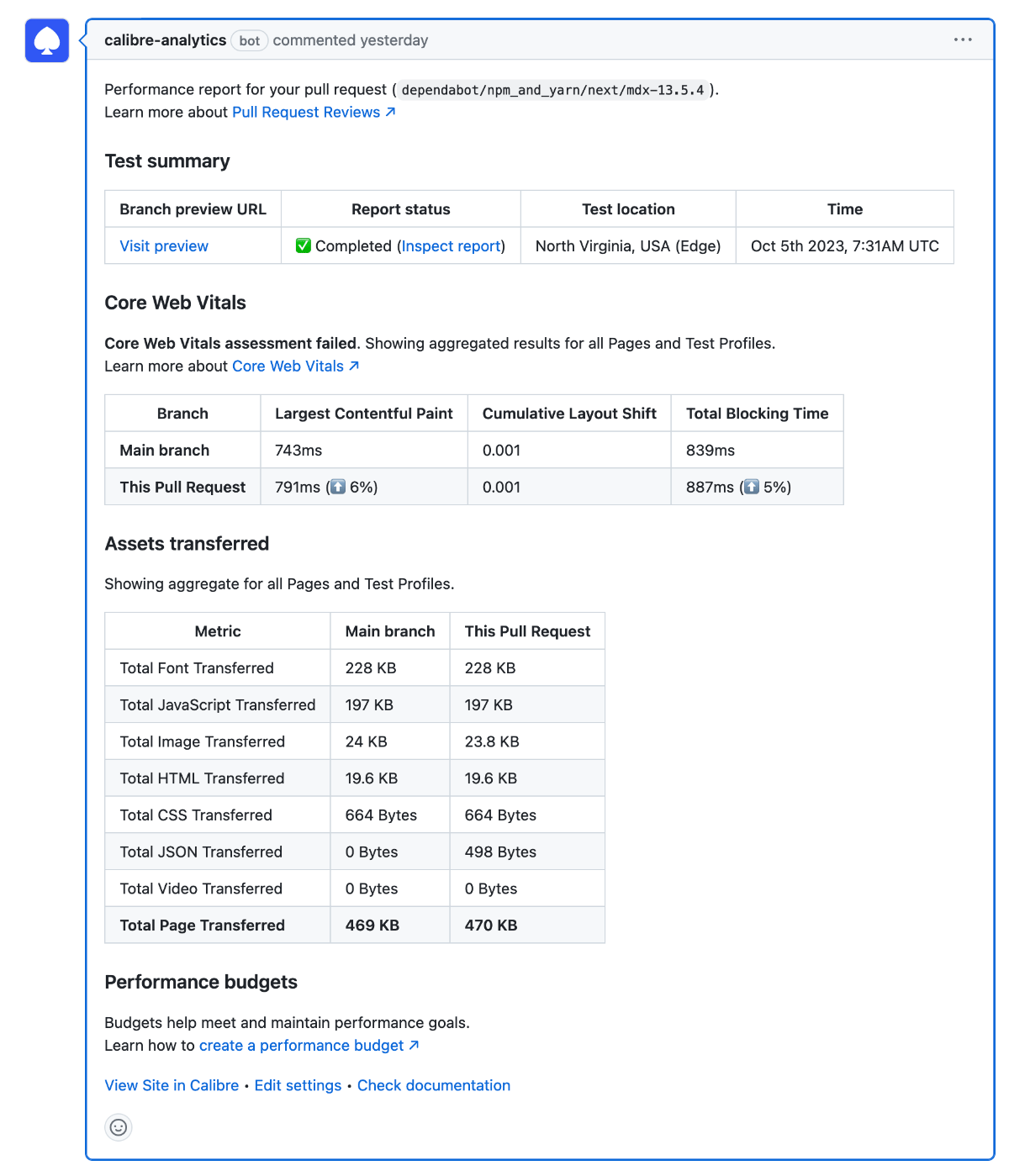 Pull Request Reviews report for calibreapp.com showing improvements and regressions in configured metrics and devices.