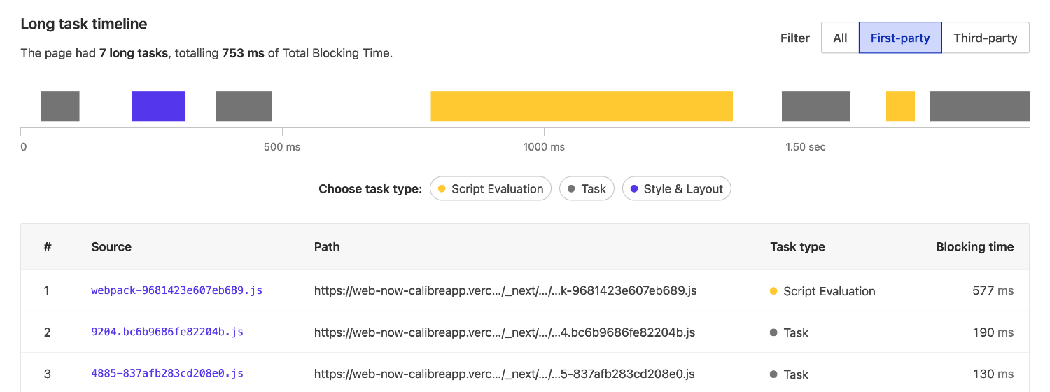 A timeline of JavaScript script evaluation, tasks and style and layout tasks with 3 sources and their timings.