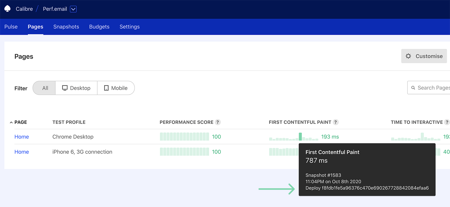 See corresponding deploys when exploring metric charts on Budgets and Pages Leaderboard.