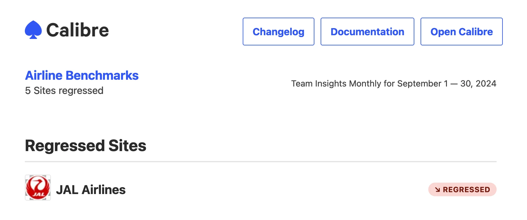 A preview of the weekly Team Insights Email Report
