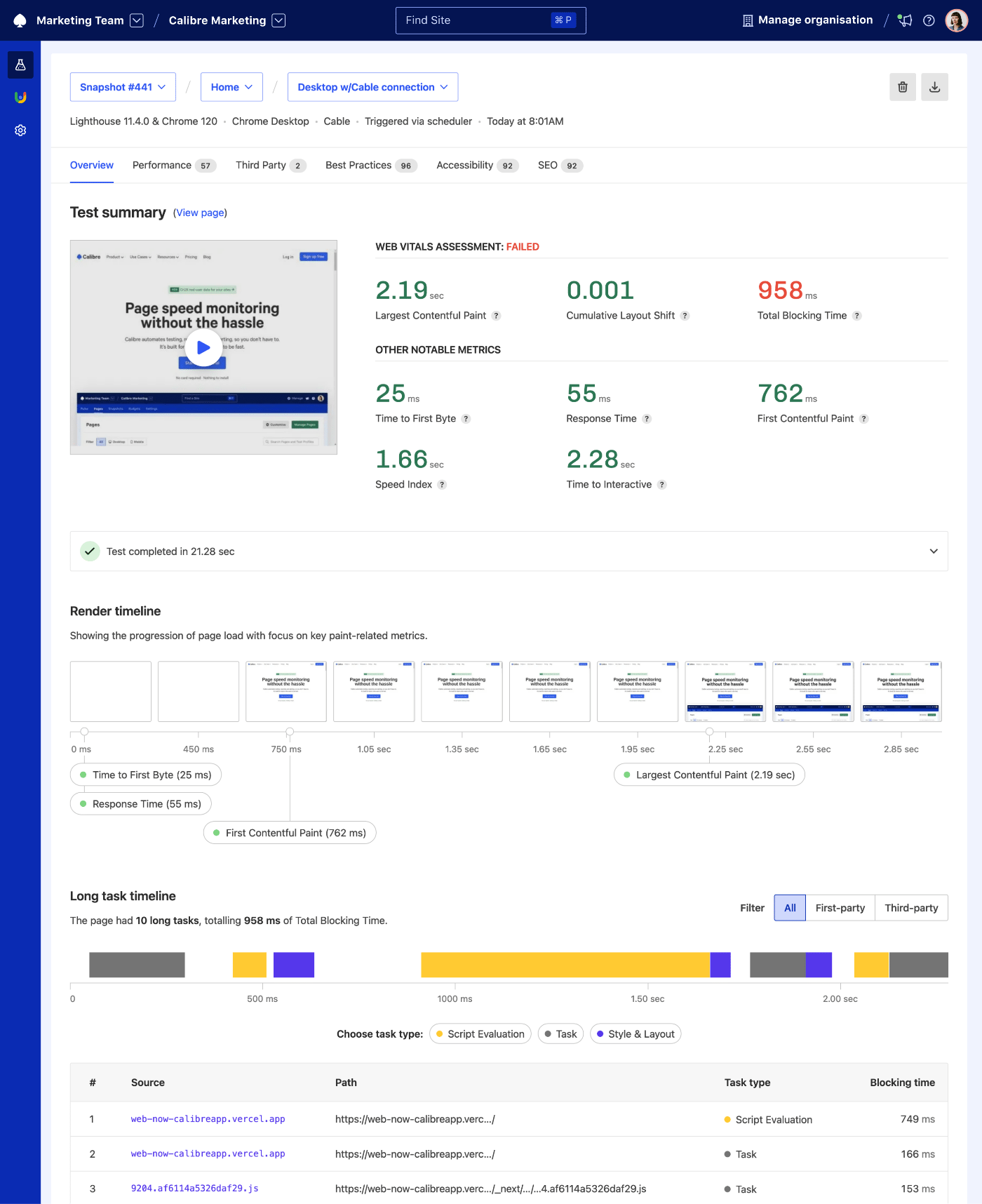 Performance overview of a single Snapshot result