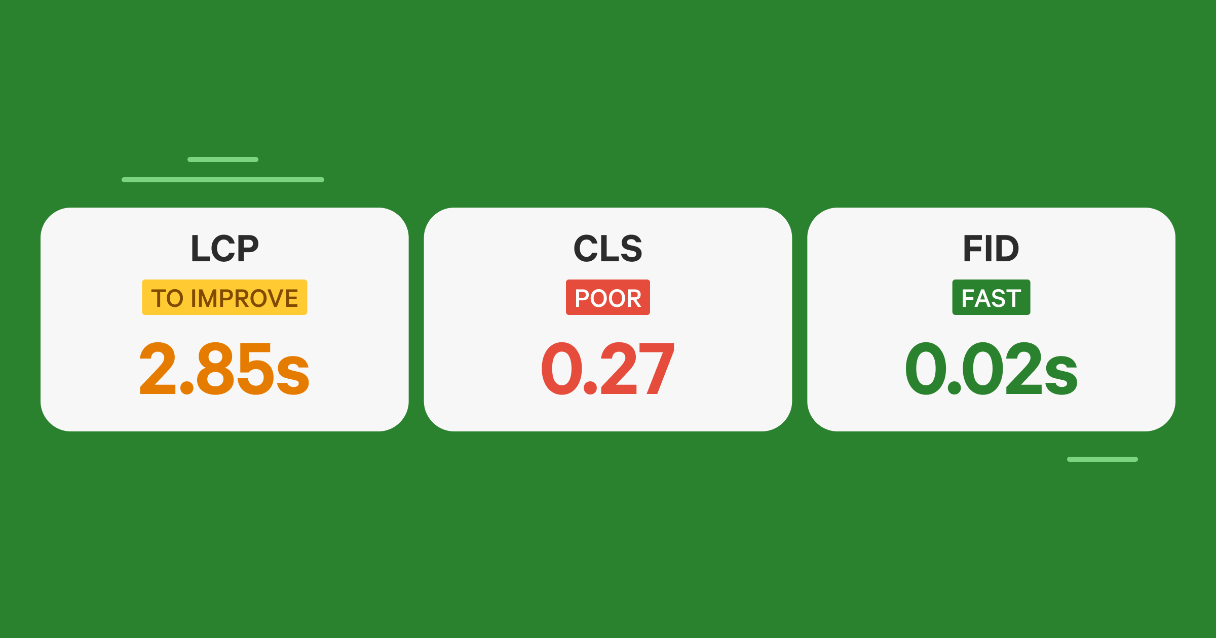 Check If Your Site Passes Core Web Vitals Assessment