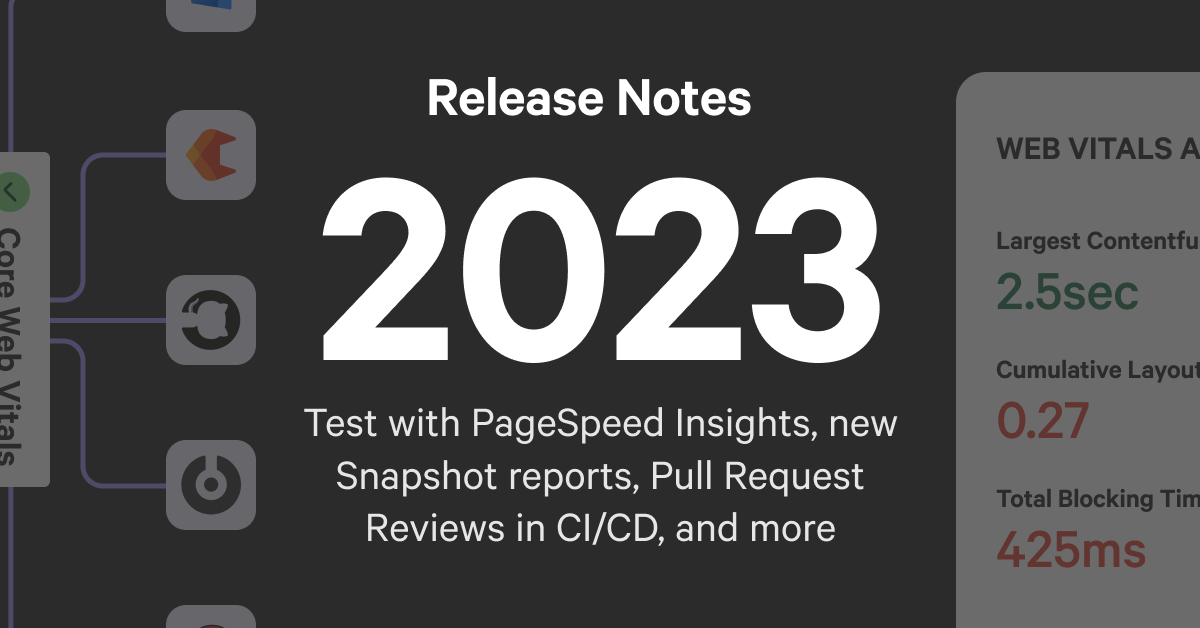 A Year in Features: What We Released in 2023