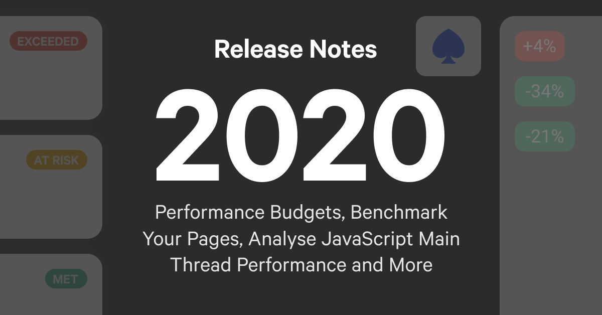 A Year in Features: What We Released in 2020