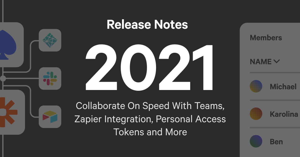 A Year in Features: What We Released in 2021