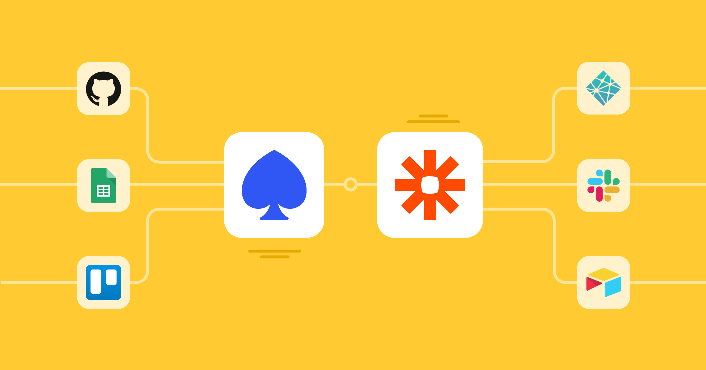 Connect Calibre to thousands of apps with Zapier