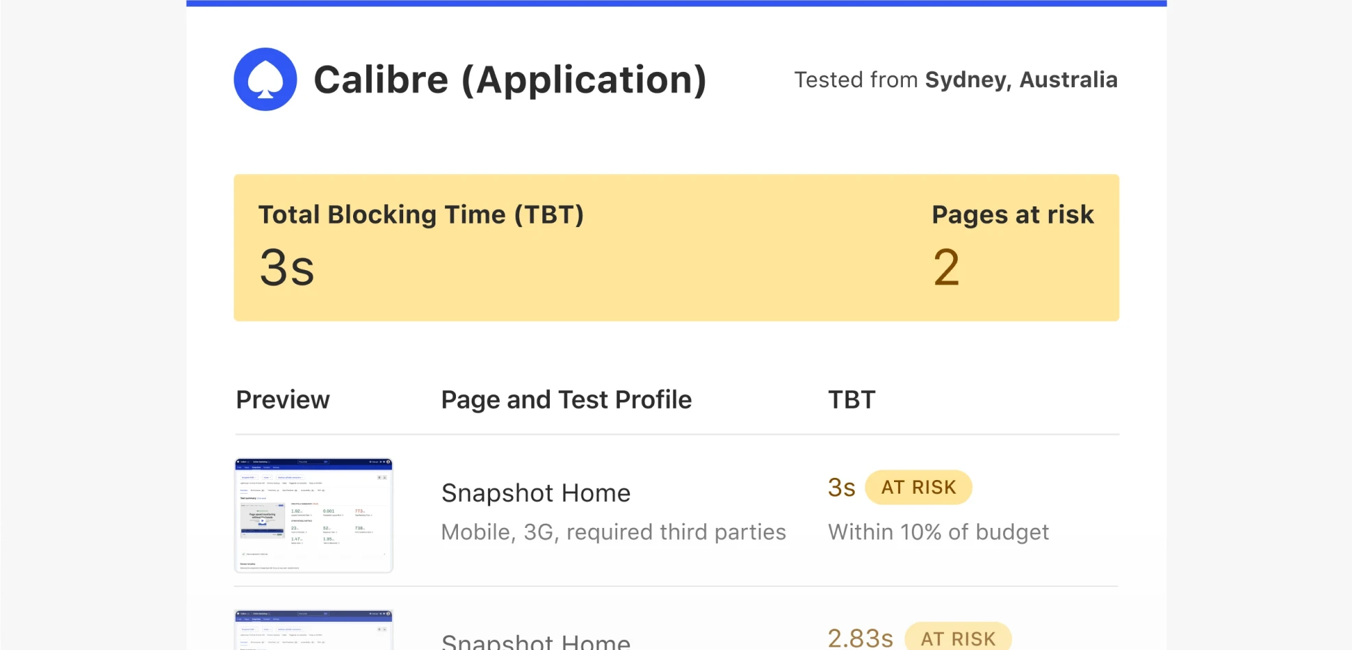 Terminal showing output of a Pull Request Review command, which compares work in progress to production. It includes an outline of test settings and Web Vitals assessment that is failing.